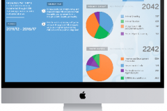 Analytic Dashboard